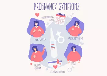 A Complete Understanding of Signs and Symptoms of a Twin Pregnancy