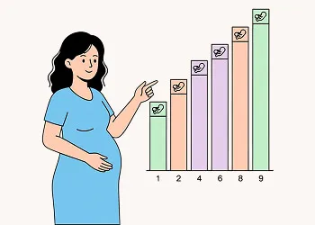 IVF Success Rates: The Impact of Maternal Age & Embryo Selection