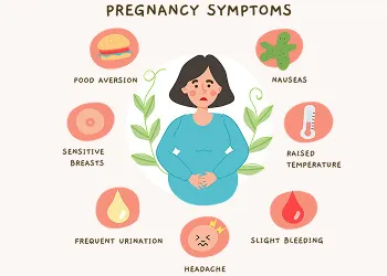 A Complete Guide on 1st Week Pregnancy Symptoms